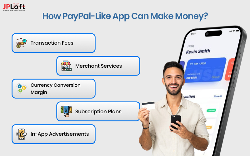 How PayPal-like App Can Make Money